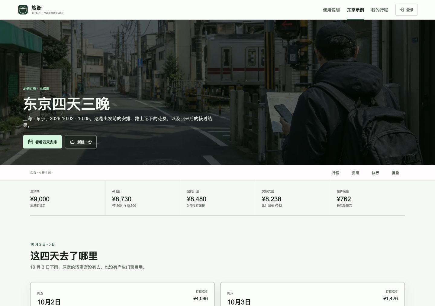 旅衡东京四天三晚示例行程与预算摘要